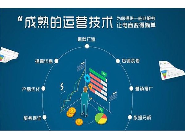 [東莞阿里巴巴運營]哪家技術好，店鋪該怎樣去裝修美化