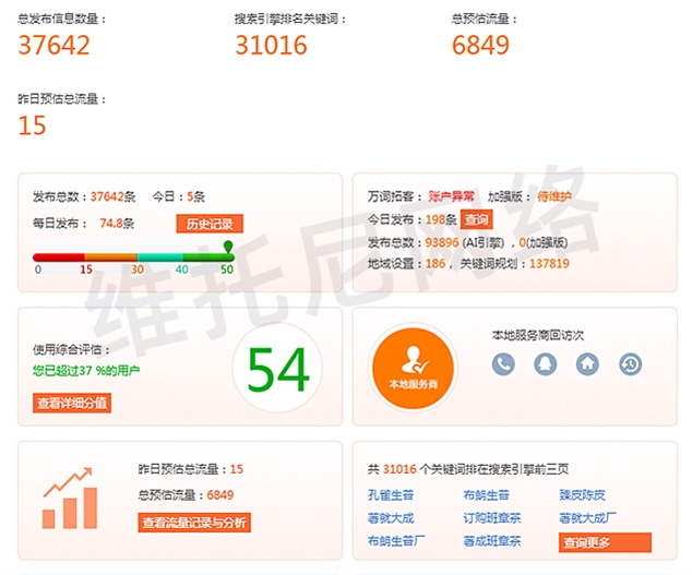 全網(wǎng)營(yíng)銷 (百度搜狗360信息優(yōu)化)