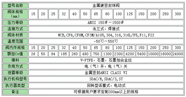 1504678973391943.png blob.png